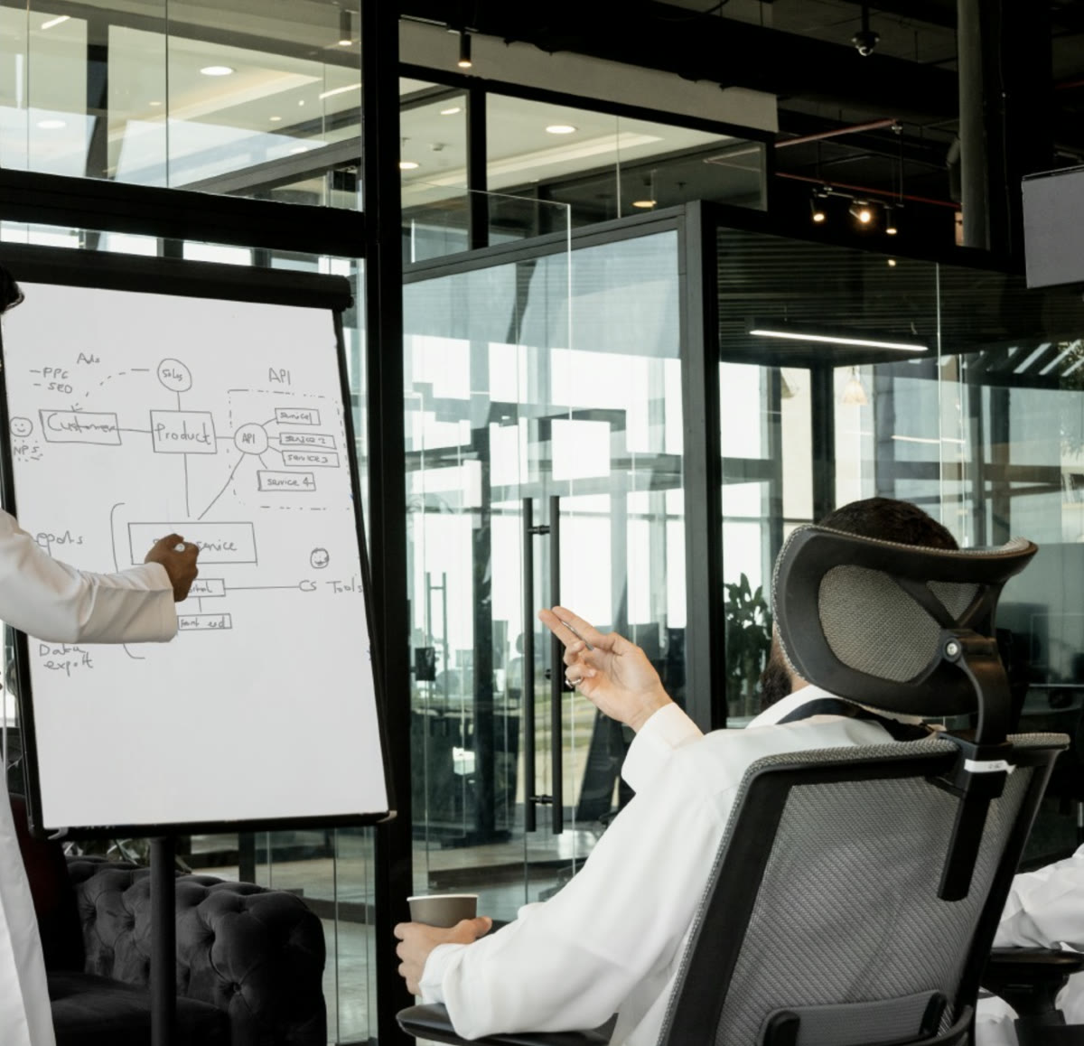 Business Challenge Solutions